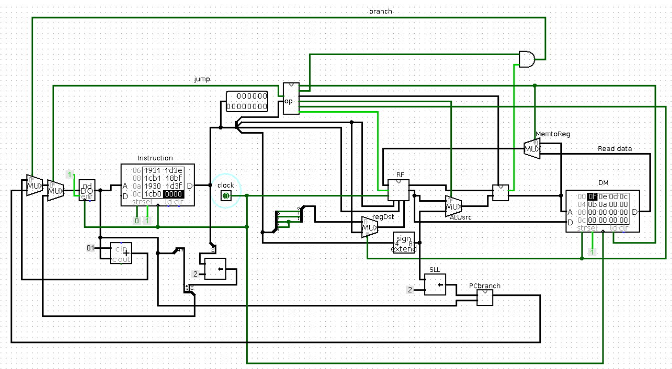 Subject Observer UML
