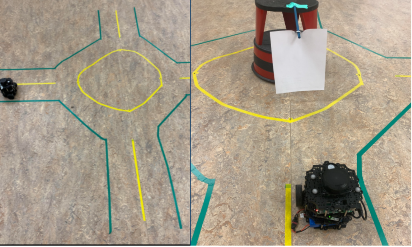 Subject Observer UML